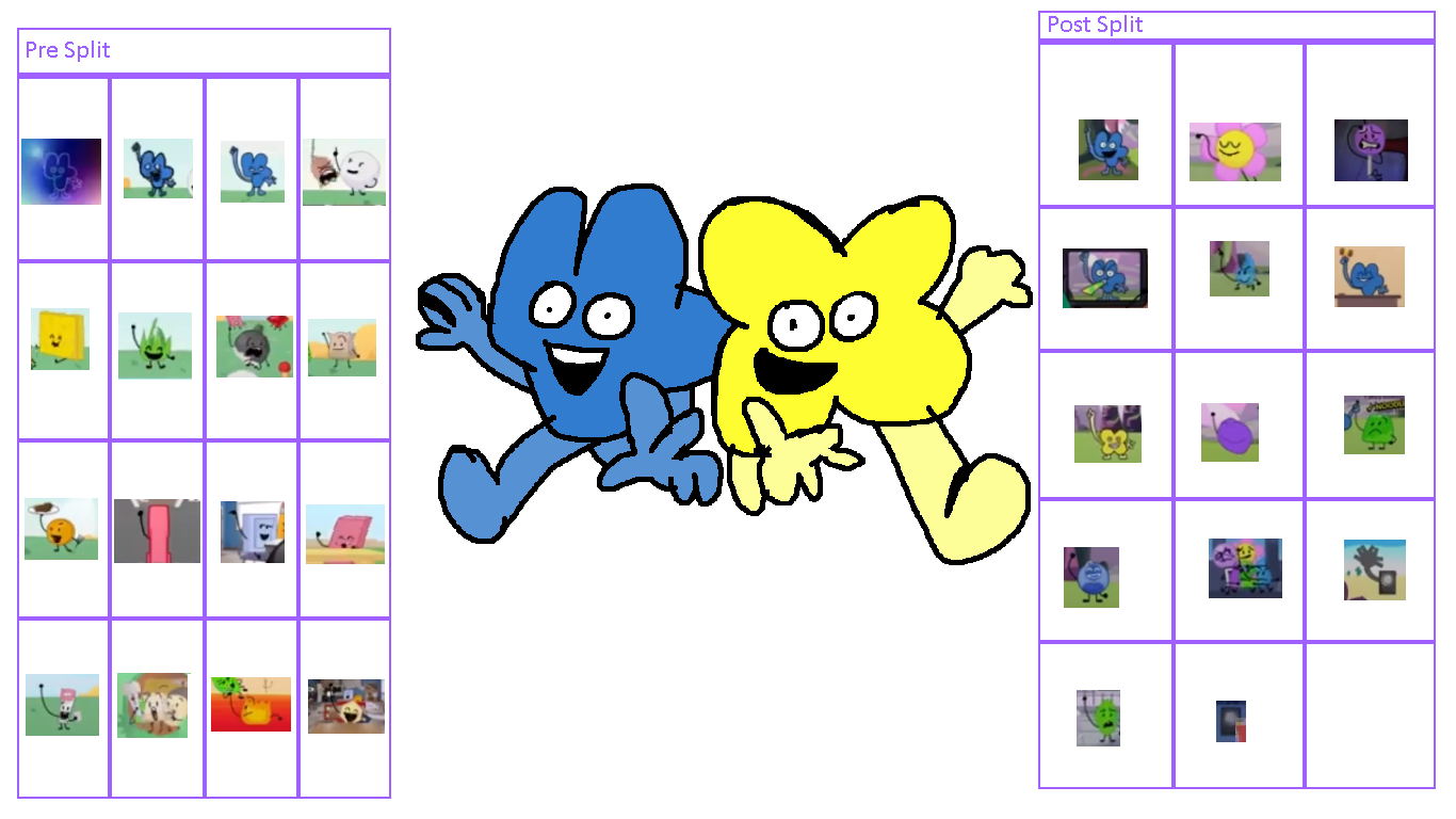 Battle for BFDI BFB Complete Edition Remastered by Abbysek on DeviantArt