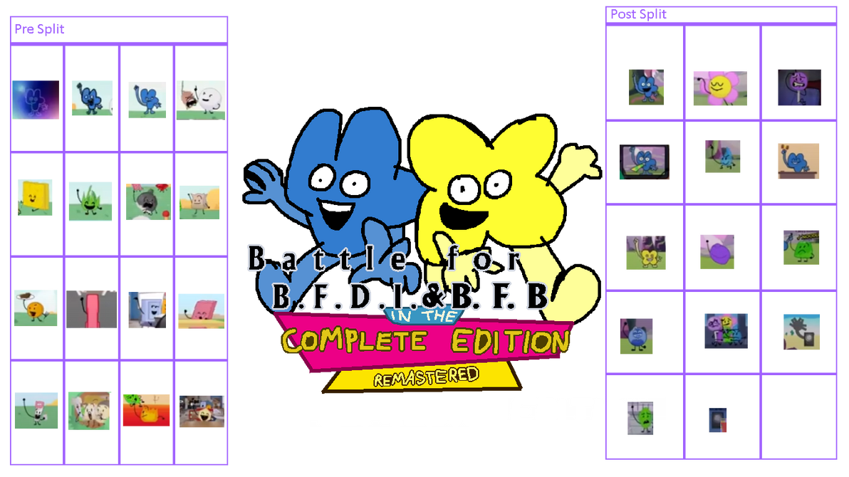 Bfdi Box Set Battle for BFDI BFB Complete Edition Remastered by Abbysek on DeviantArt