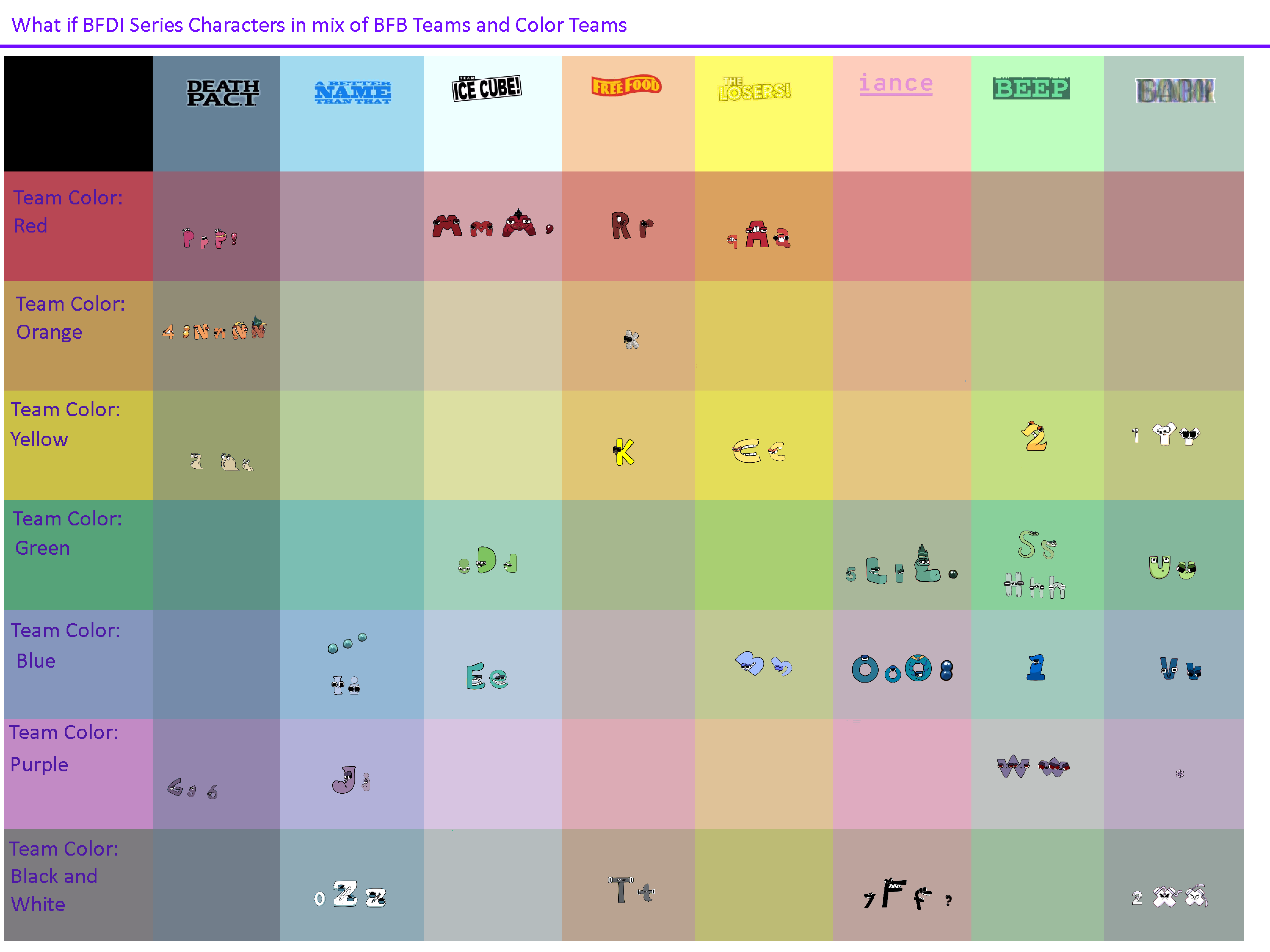 What if Template in mix of BFB Teams and Color Tea by Abbysek on DeviantArt