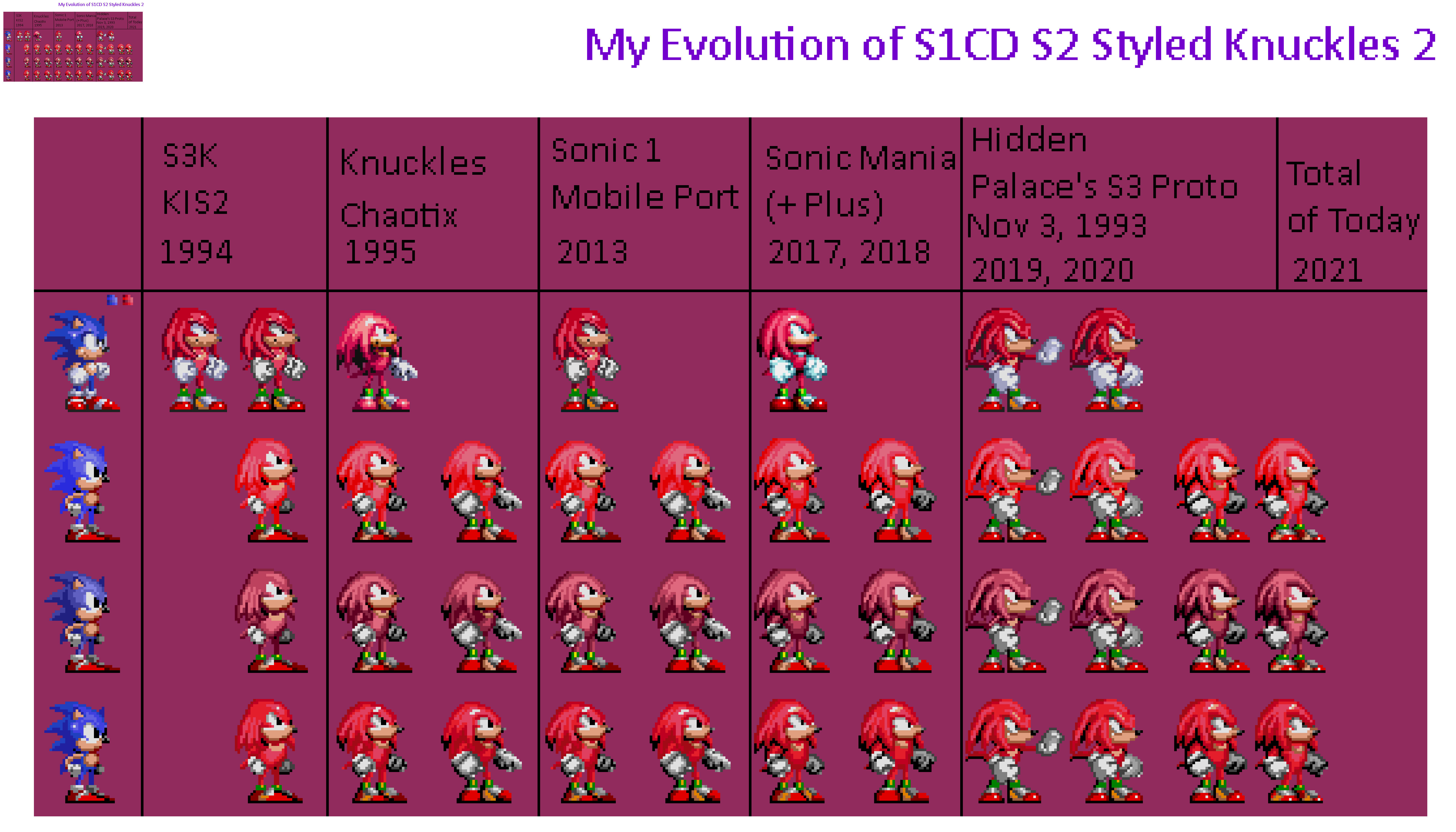 Sonic 2 sprite sheet. by Shadowtails-Derol on DeviantArt