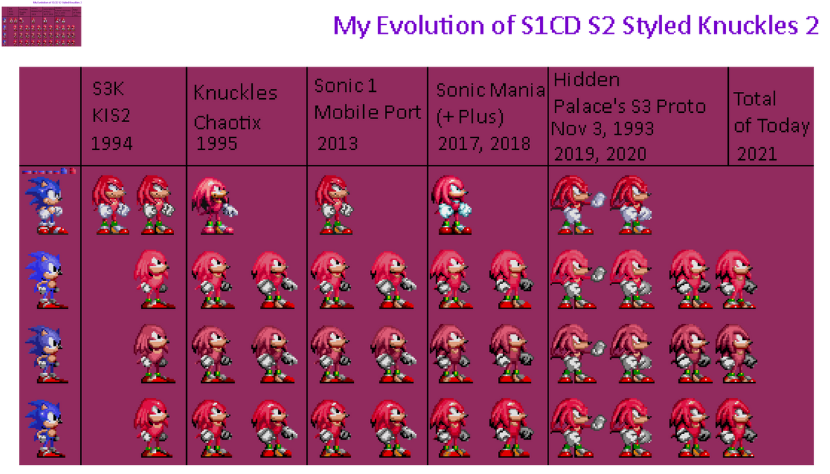 10x My Evolution of S1CD S2 Styled Knuckles 4 by Abbysek on DeviantArt