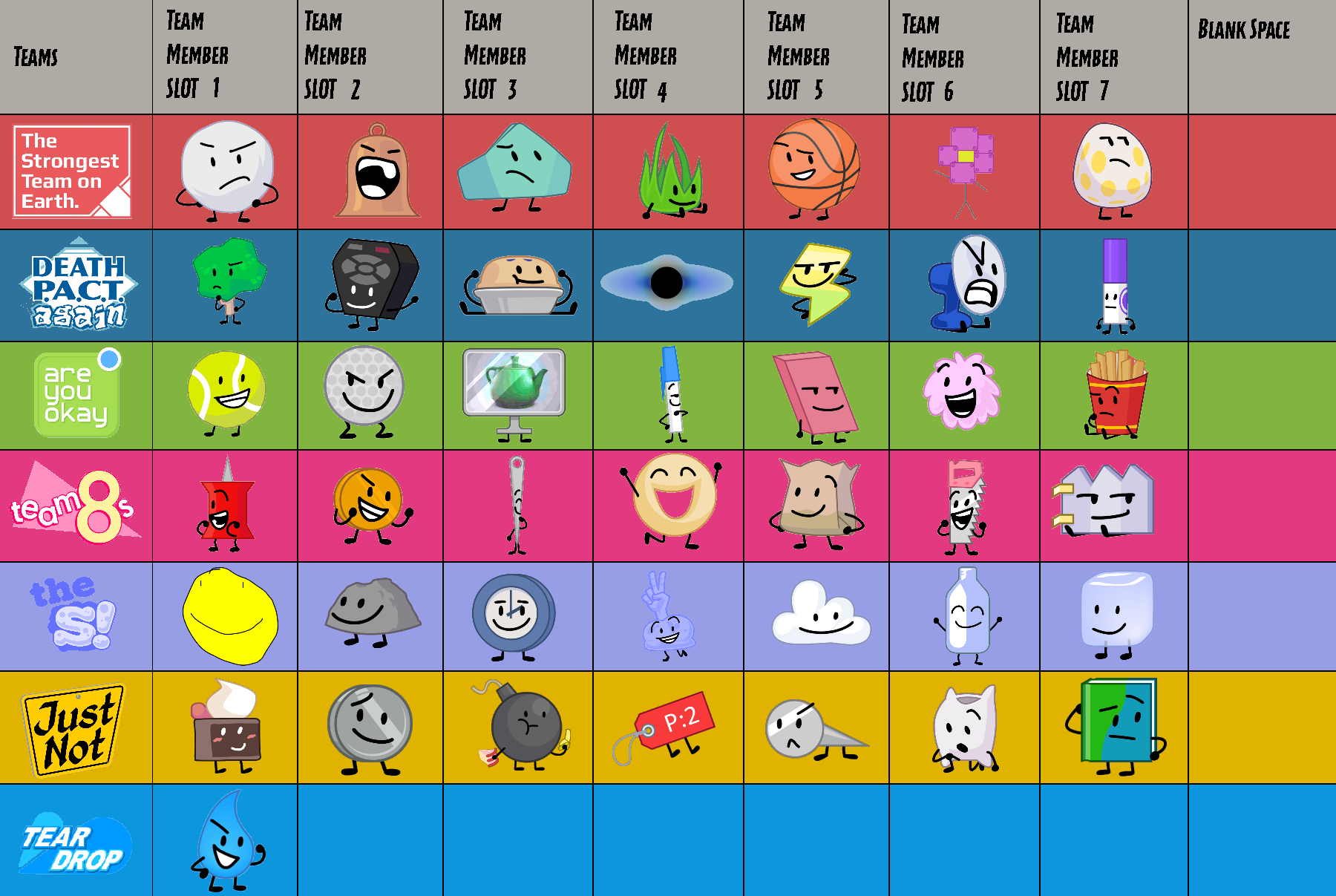 BFDI TPOT Intro Contestant Cast In Teams 26 Septe By Abbysek On DeviantArt bfdi-tpot-intro-contestant-cast-in-teams-26-septe-by-abbysek-on-deviantart