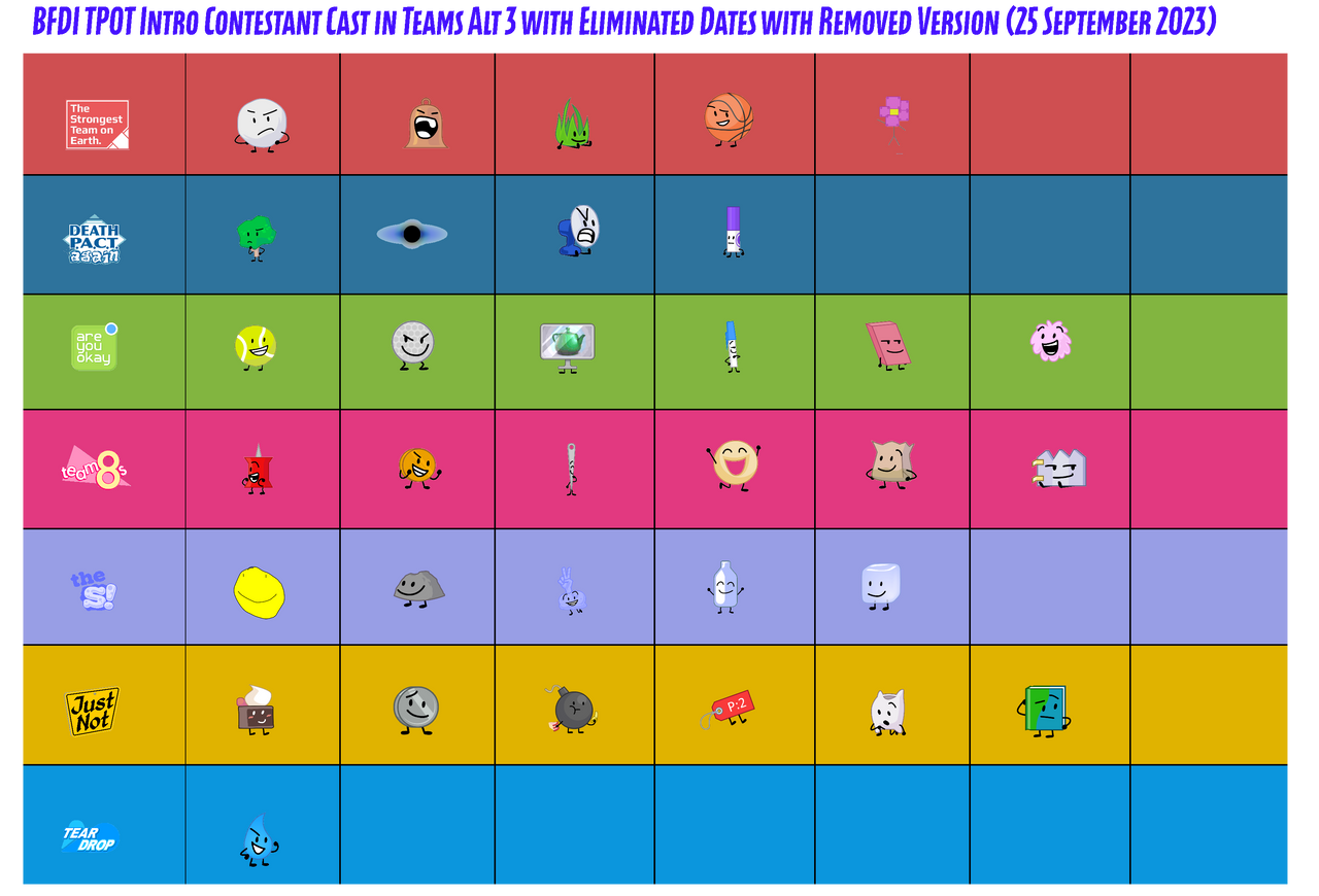 BFDI TPOT Intro Contestant Cast in Teams Alt 3 wit by Abbysek on DeviantArt