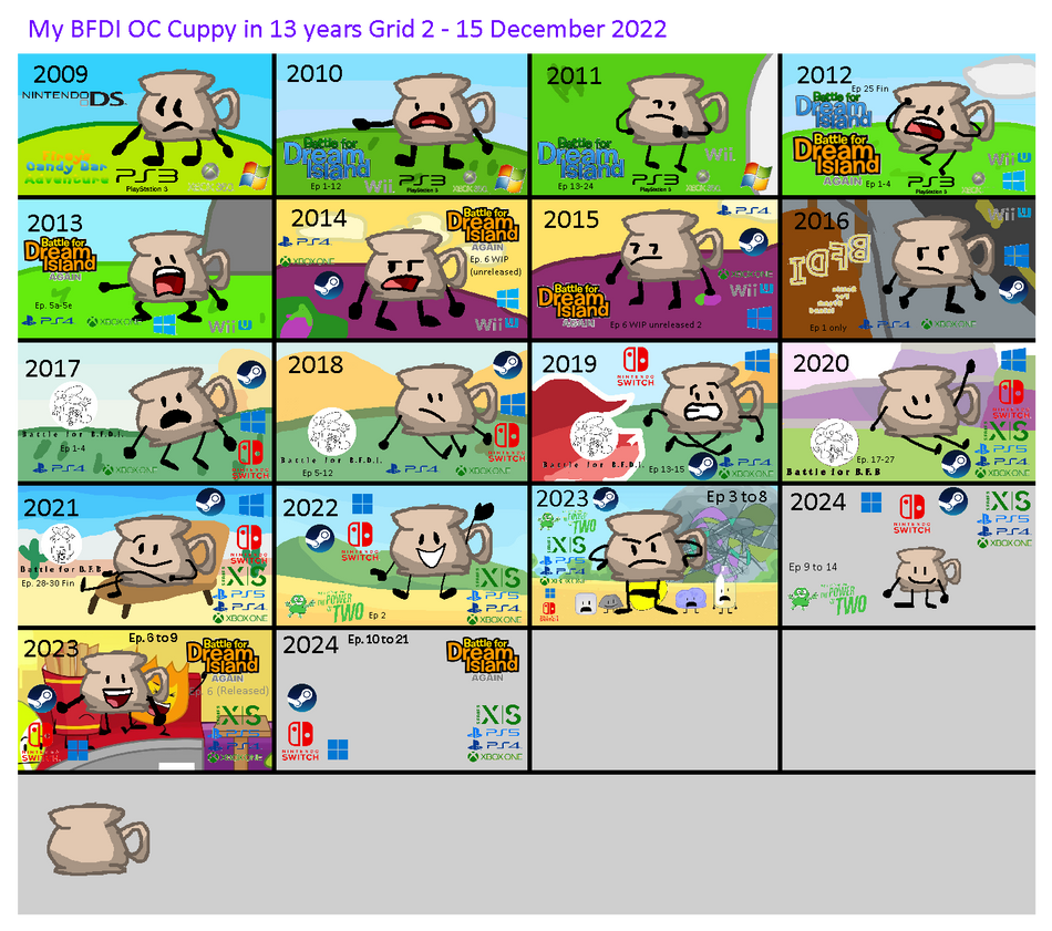 Box Oc Bfdi my bfdi oc cuppy in 14 years grid V2 by Abbysek on DeviantArt