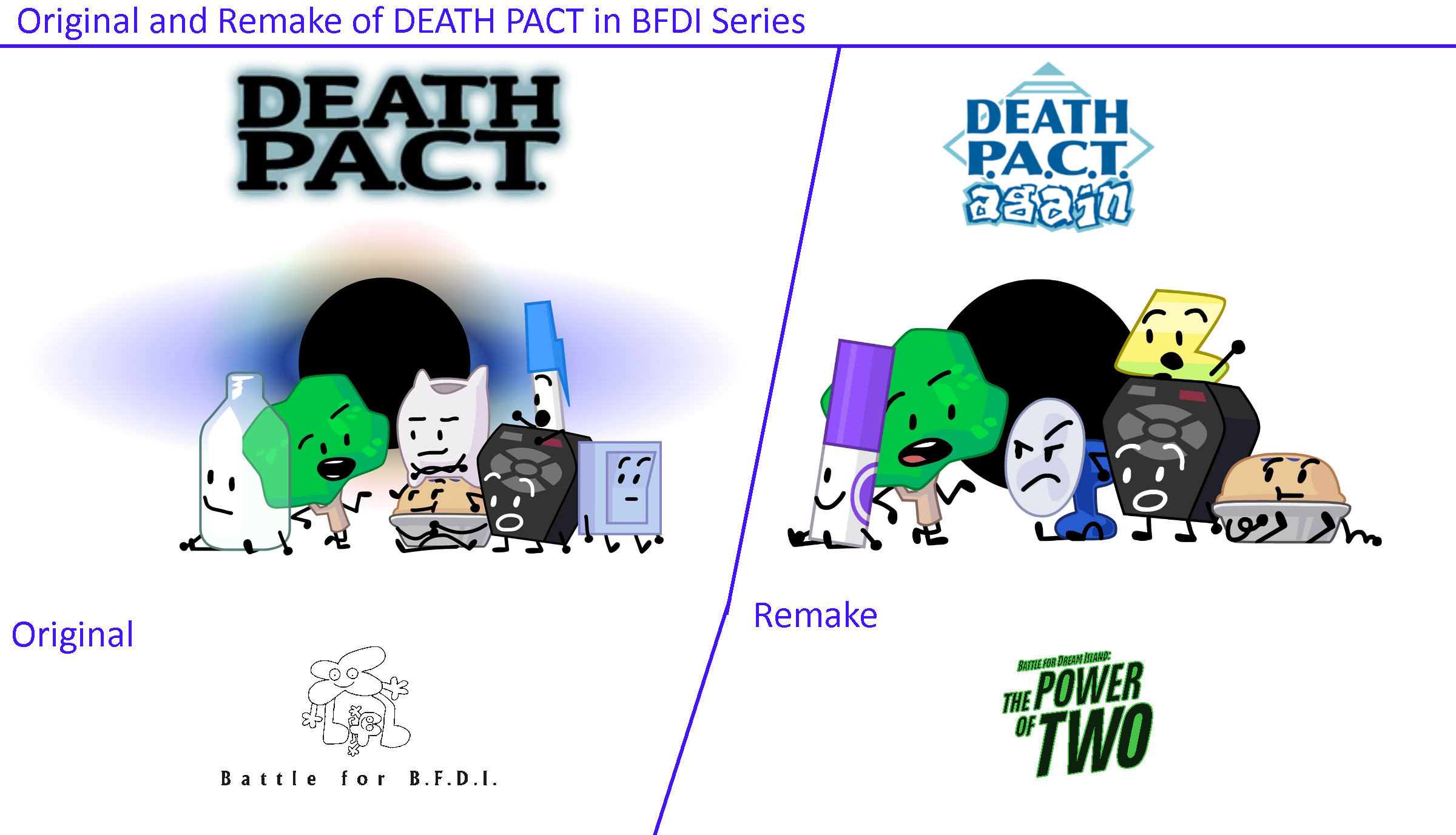 Original and Remake of DEATH PACT in BFDI Series by Abbysek on DeviantArt