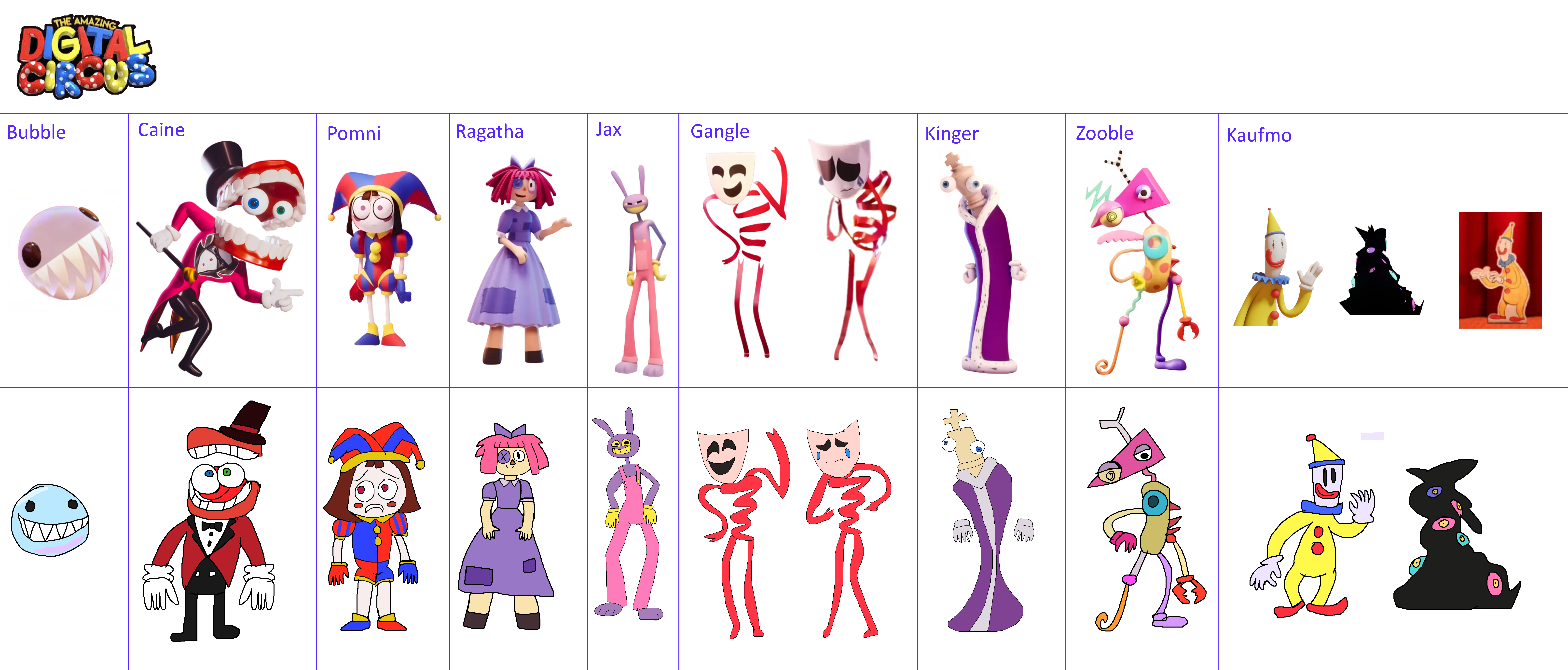 The Amazing Digital Circus Redrawn By Abbysek On DeviantArt the-amazing-digital-circus-redrawn-by-abbysek-on-deviantart