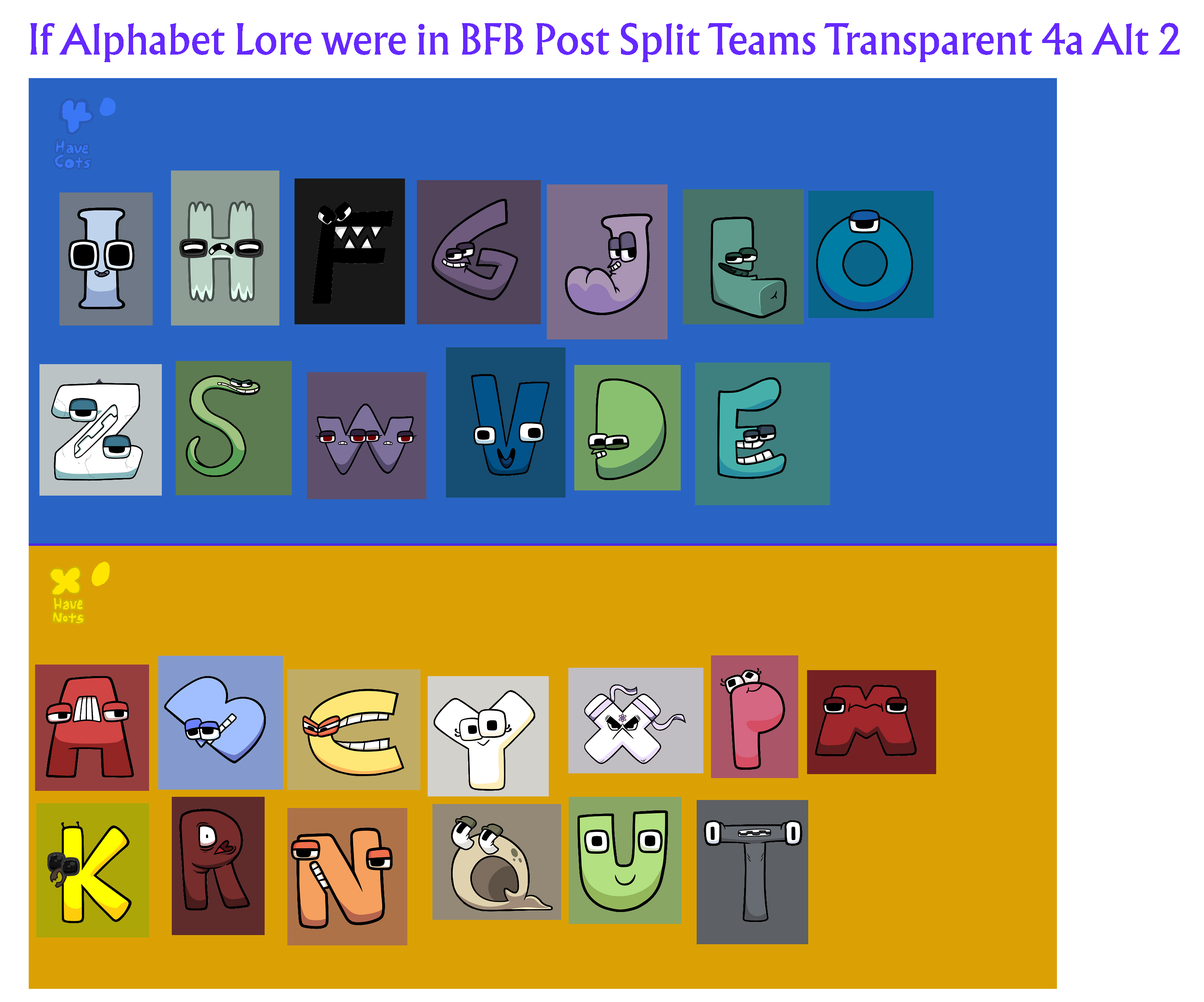 Alphabet Lore in BFB Teams by TheSuperherowhois15 on DeviantArt