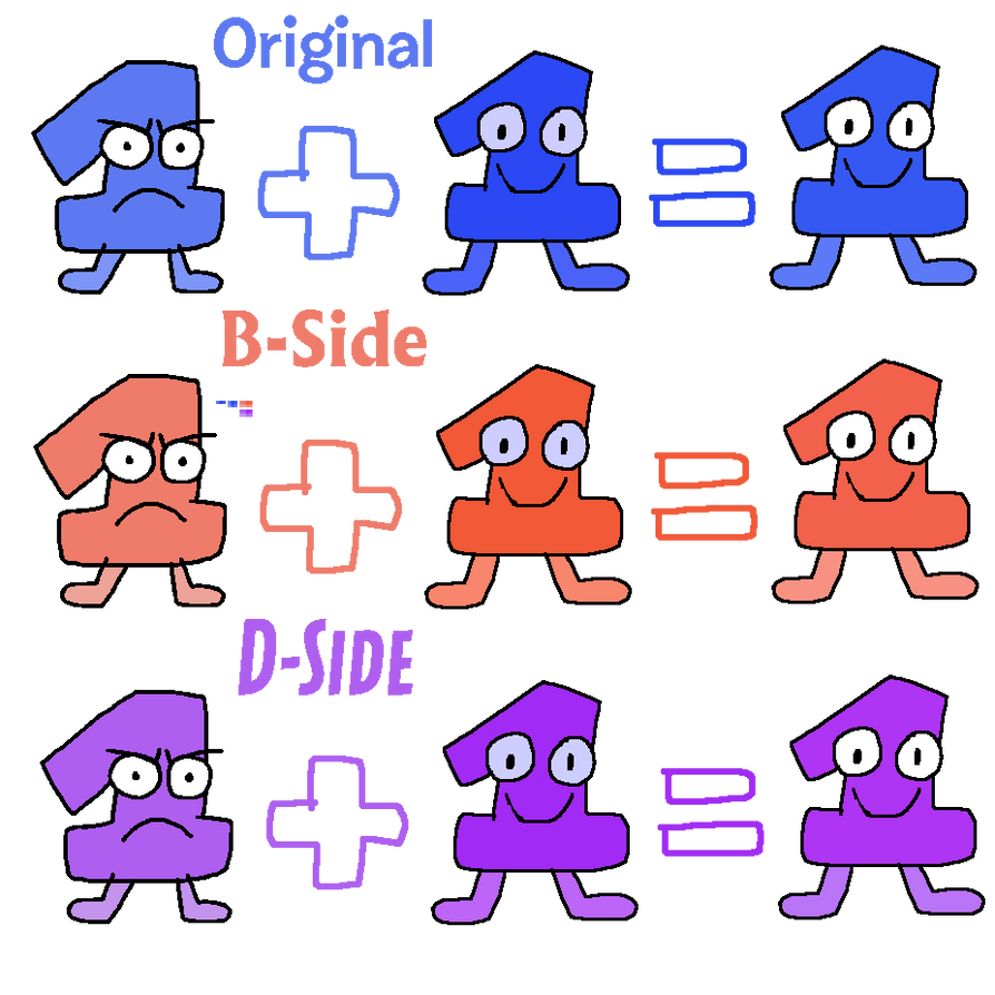 Bfdi Numbrrd Battle For Dream Island - Algebralian Numbers One by Abbysek on DeviantArt