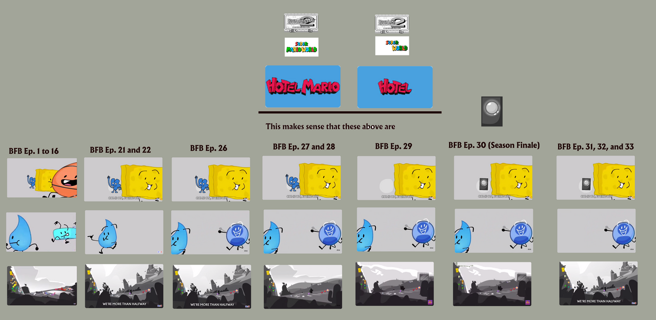 BFB Intro Comparisons V3 by Abbysek on DeviantArt