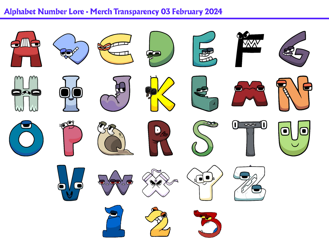 Alphabet Number Lore - Merch Transparency 03 Febru by Abbysek on DeviantArt