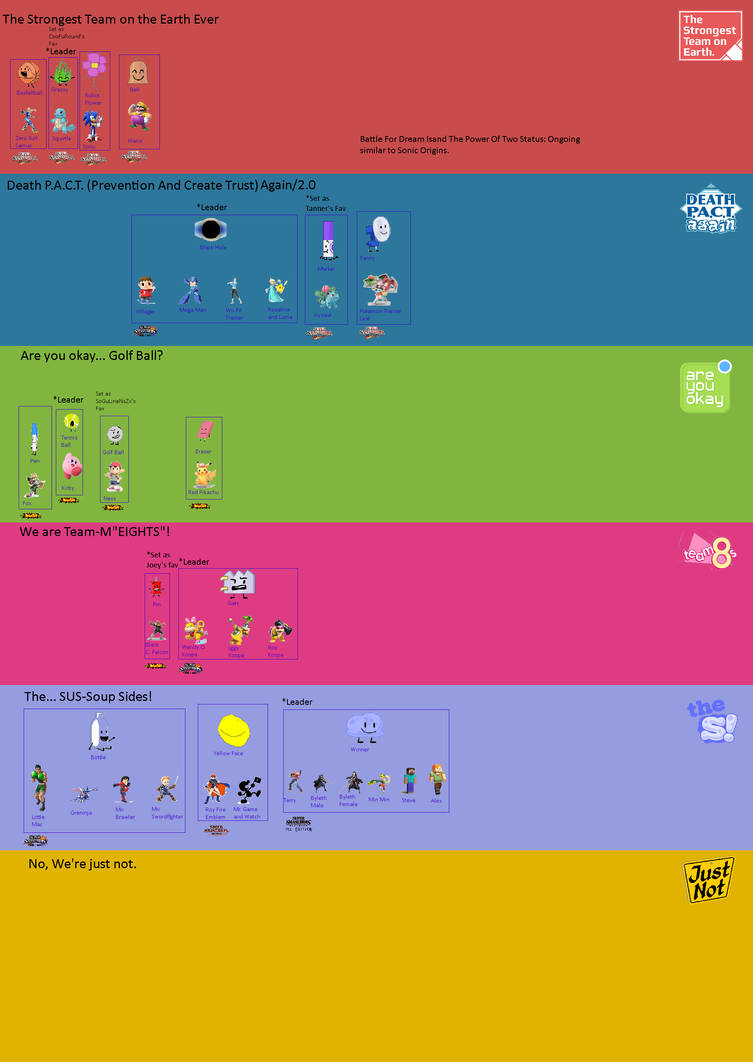 (BFDI TPOT Ep. 10 Beta but Only Alive and Present) by Abbysek on DeviantArt