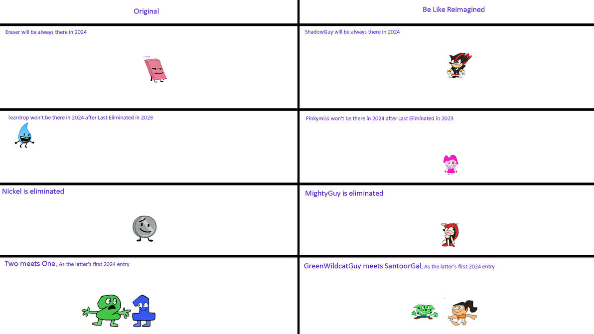 BFDI TPOT Episode 10 in 2024 be like Reimagined V2 by Abbysek on DeviantArt