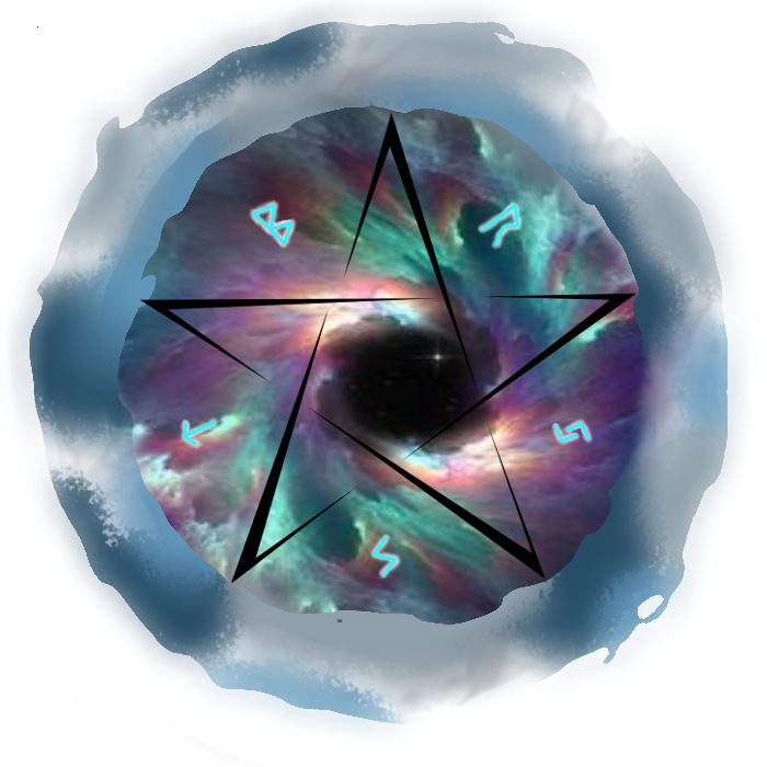 Fellshadow Rift Shadow's Rift Portal by ShinzoOshiro on DeviantArt