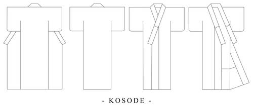 Kosode Kimono Design Template