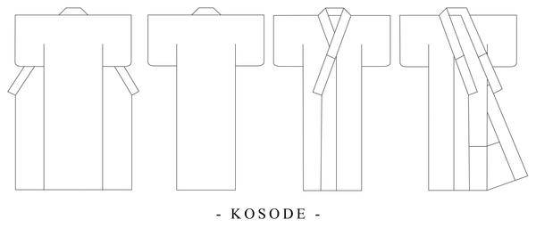 Kosode Kimono Design Template