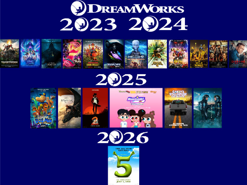 My DreamWorks 20232026 AU catalog by zackisaacsanchez2k4 on DeviantArt