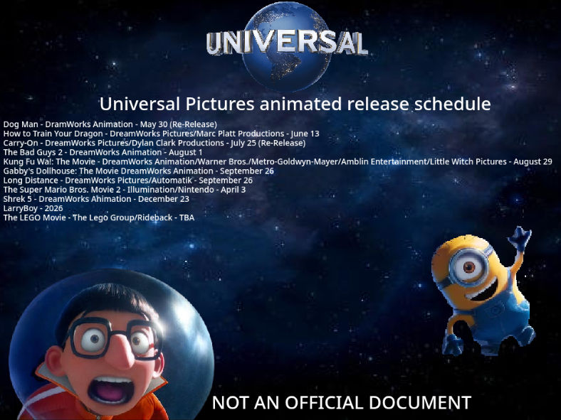 Perfect Release Animation Universal Pictures Animated Release Schedule by zackisaacsanchez2k4 on ...