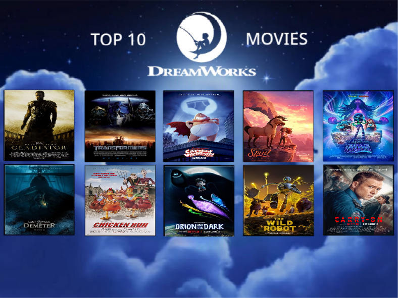 7 Dreamworks Top 10 DreamWorks Favorite Movies by zackisaacsanchez2k4 on DeviantArt