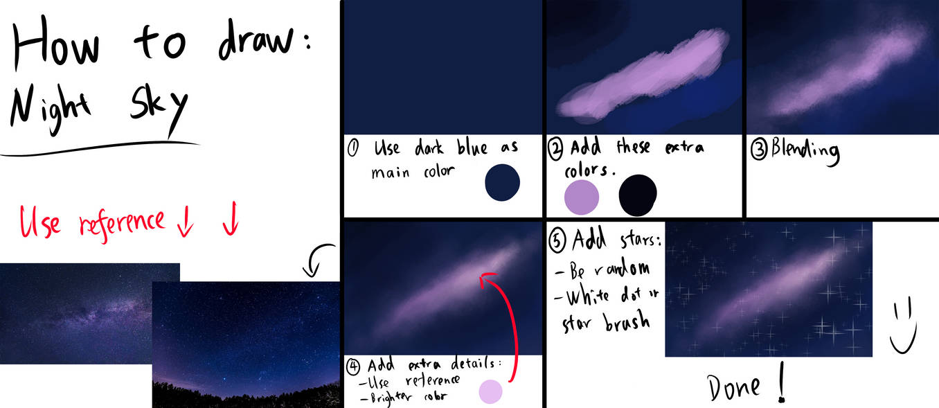 python data science tutorial: creating the night sky... Night sky tutorial by PhantoomArt on DeviantArt