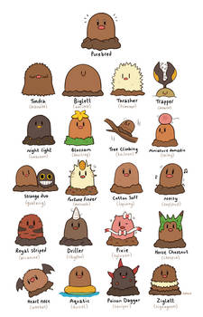 Diglett Variations