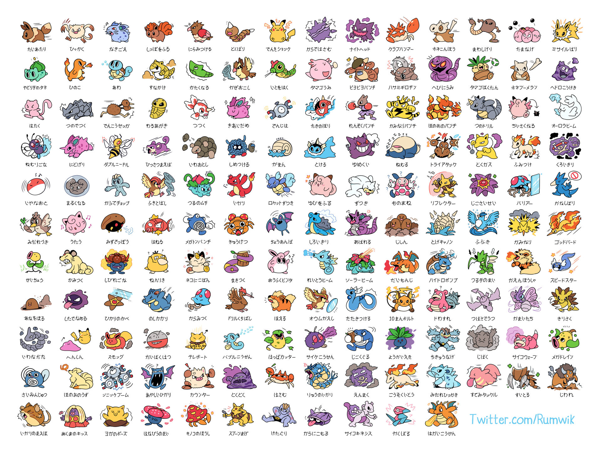 Tiny Pokemon Moves Gen I Japanese By Happycrumble On Deviantart Tiny Pokemon Moves Gen I Japanese By Happycrumble On Deviantart