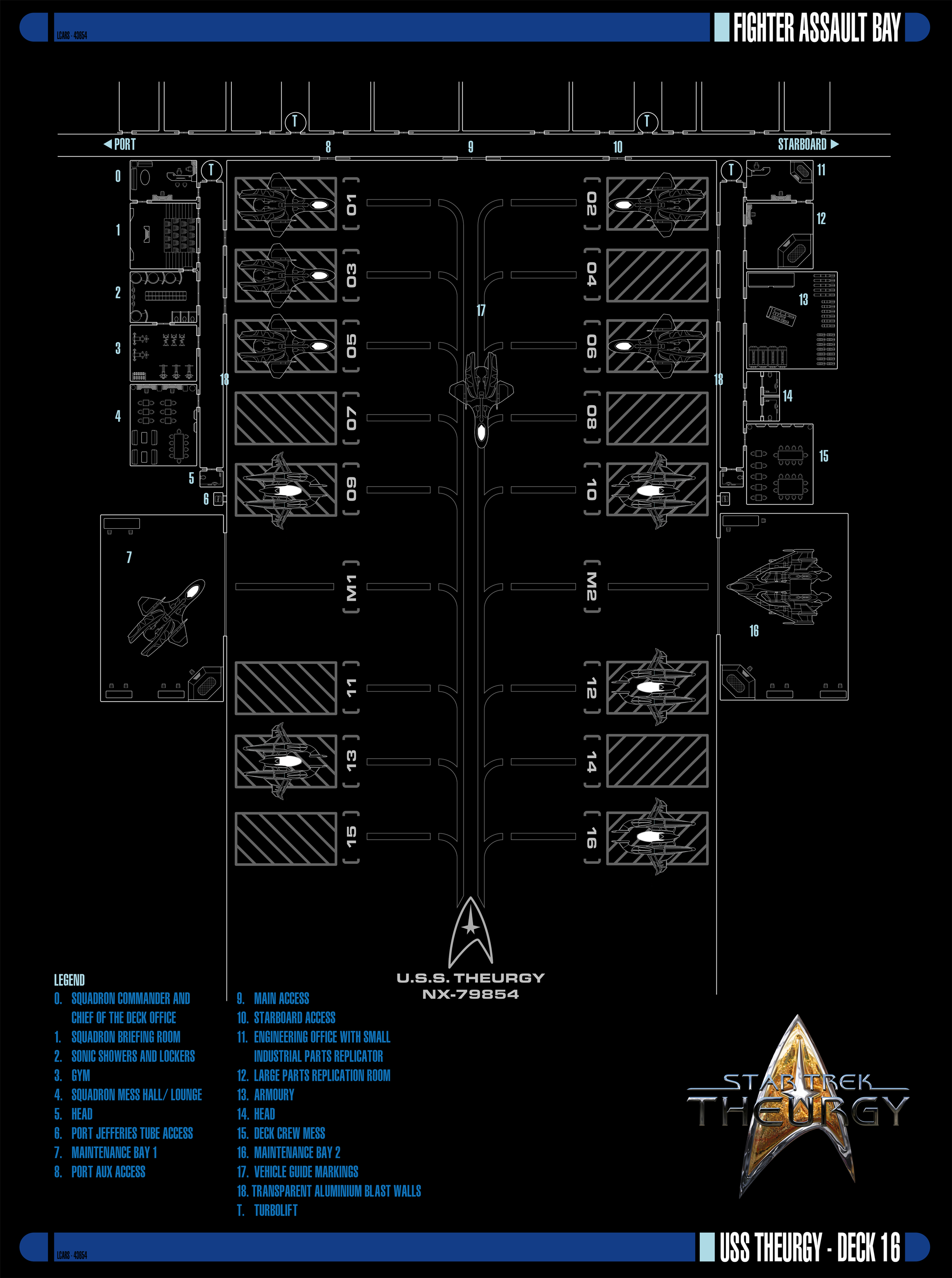 Star Trek: Theurgy | Fighter Assault Bay