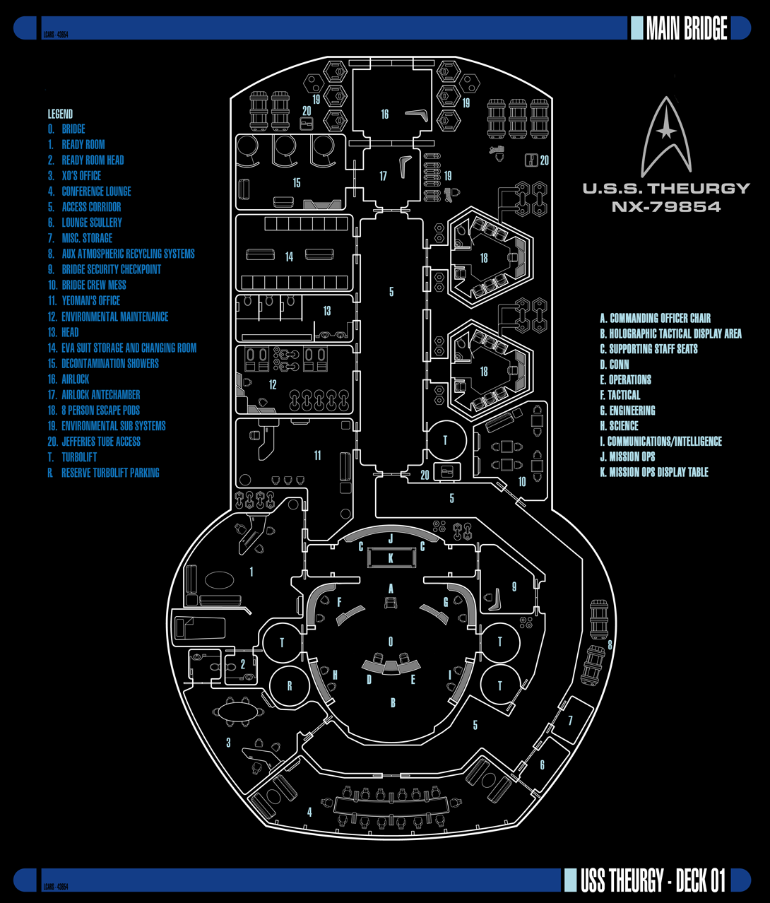 Star Trek Theurgy Deck 01 Layout By Auctor Lucan On Deviantart Star Trek Theurgy Deck 01 Layout By Auctor Lucan On Deviantart