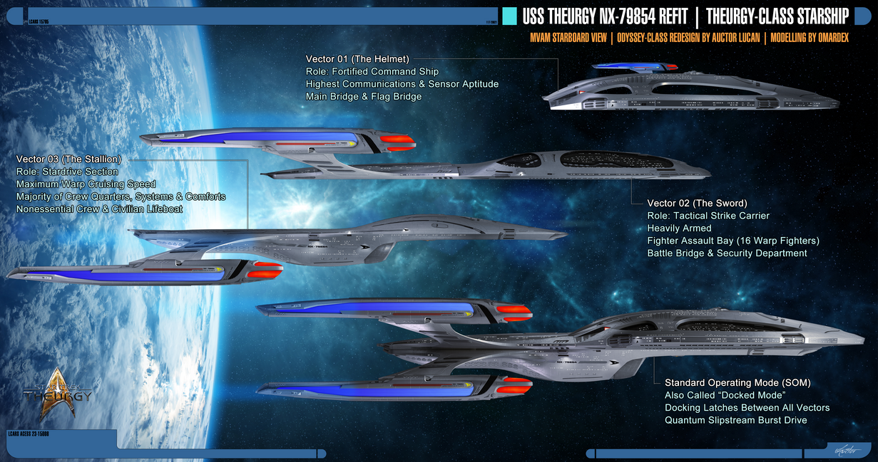 Theurgy-class Starship Schematics | MVAM Starboard by Auctor-Lucan on ...