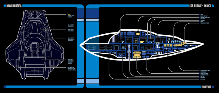 U.S.S. Allegiant NX-80978 | LCARS MSD