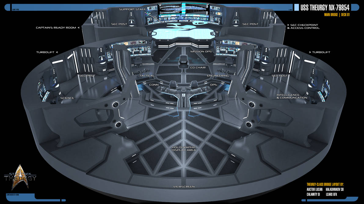 USS Theurgy NX-79854 Main Bridge (Cut-Away View) by Auctor-Lucan