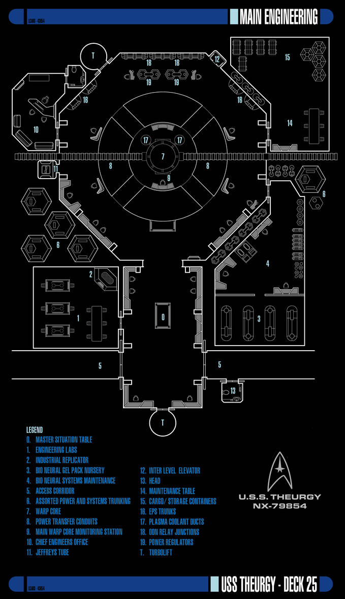 Main Engineering - Deck 25 | USS Theurgy NX-79854 by Auctor-Lucan