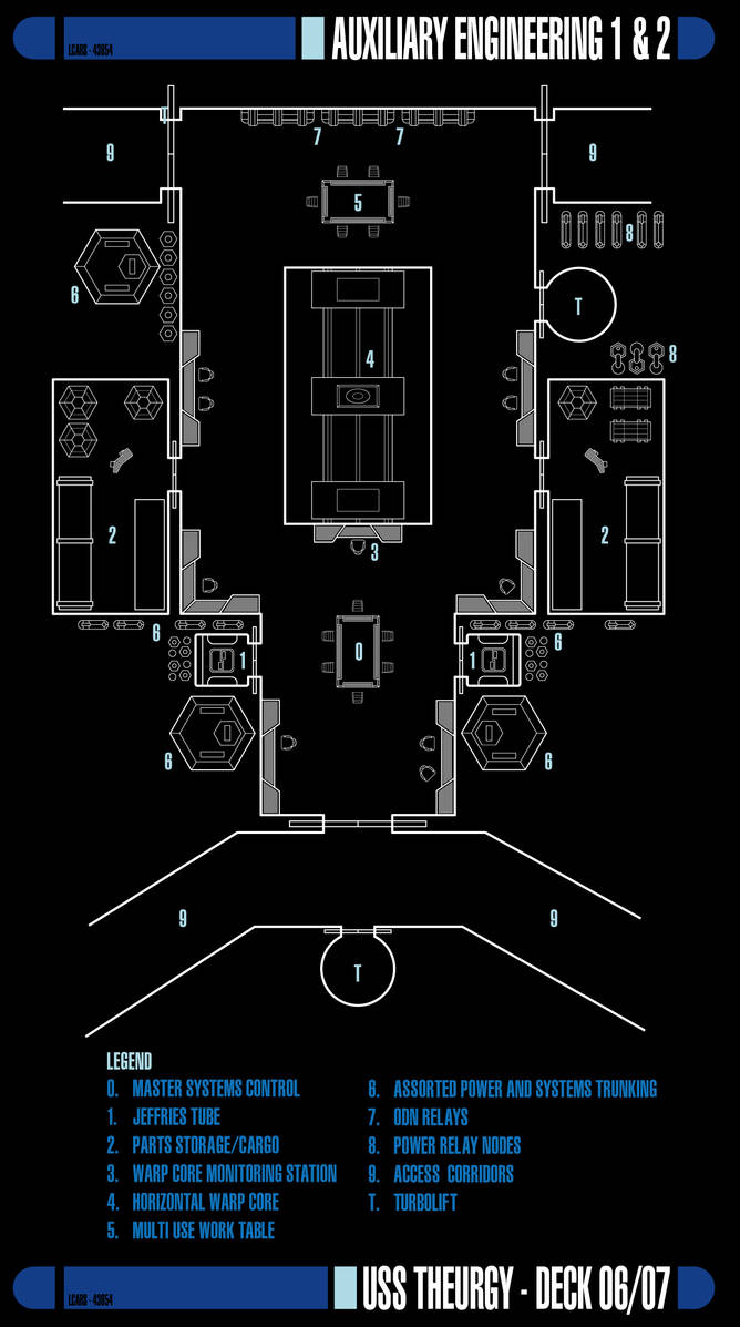 Auxiliary Engineering 01 and 02 | USS Theurgy by Auctor-Lucan