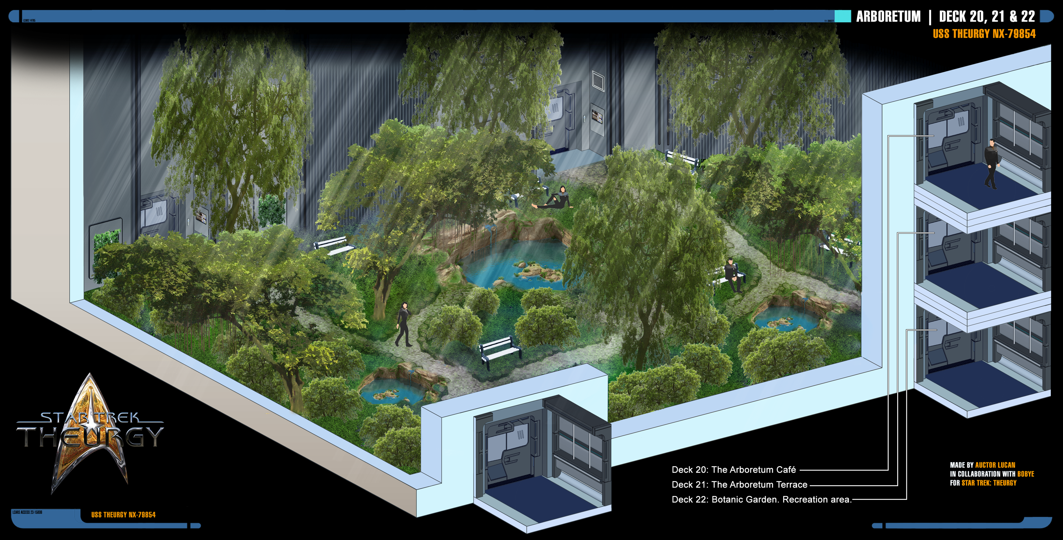 Arboretum | Star Trek: Theurgy