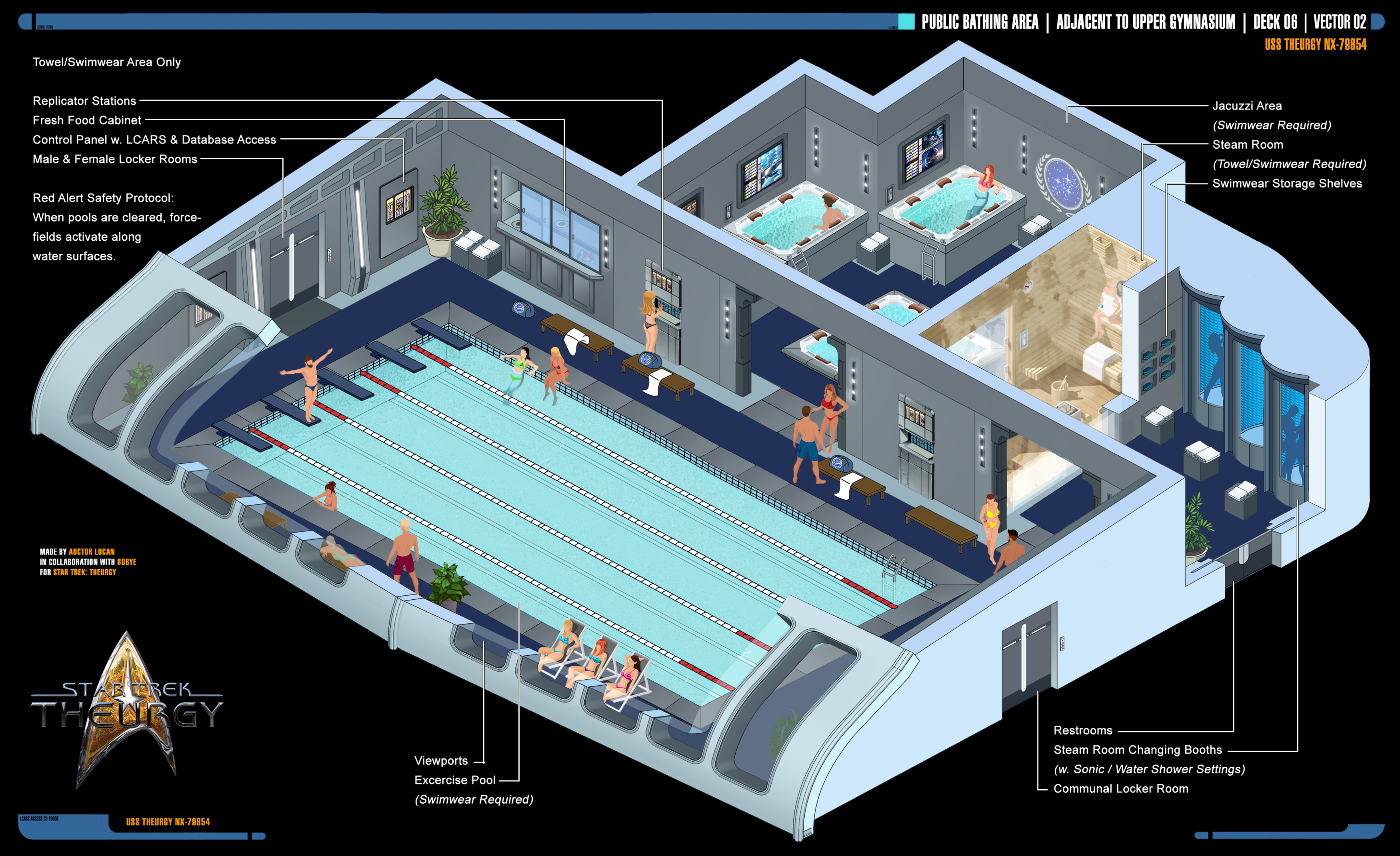 Public Baths | Star Trek: Theurgy