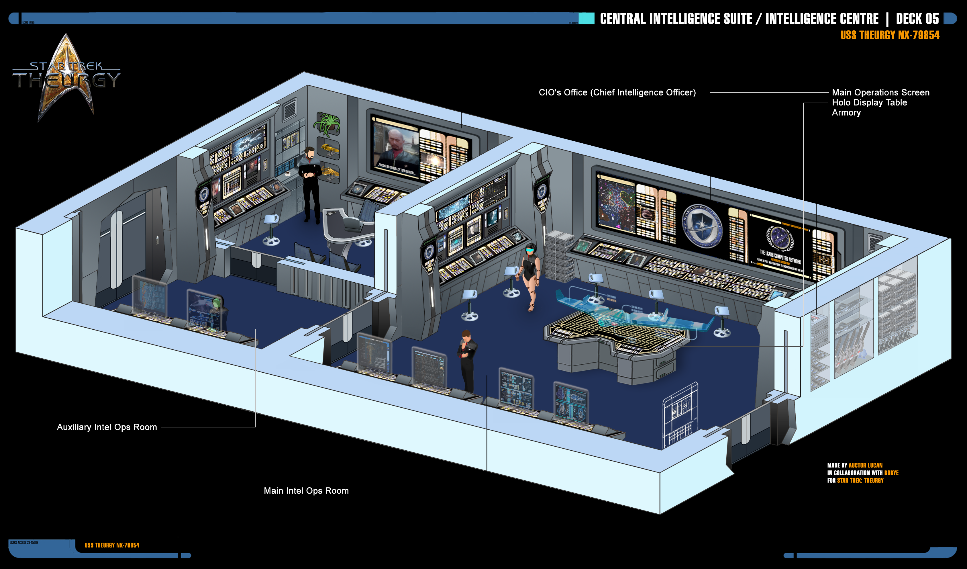 Central Intelligence Suite | Star Trek: Theurgy