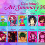 Geminine's Art Summary 2015