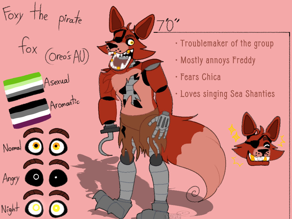 Foxy The pirate fox by slendytubbies2d on DeviantArt