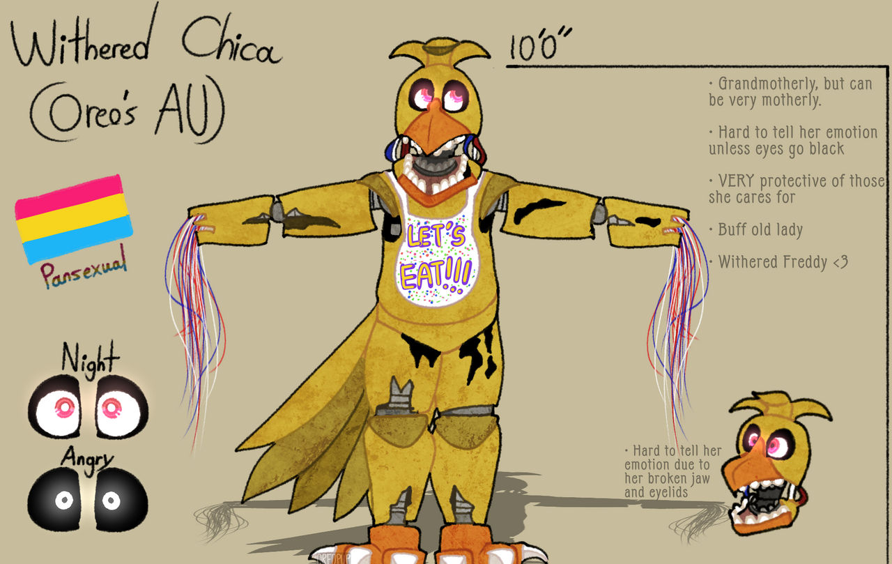 Replying to @Withered chica Heres some withered chica pfps! #witheredc