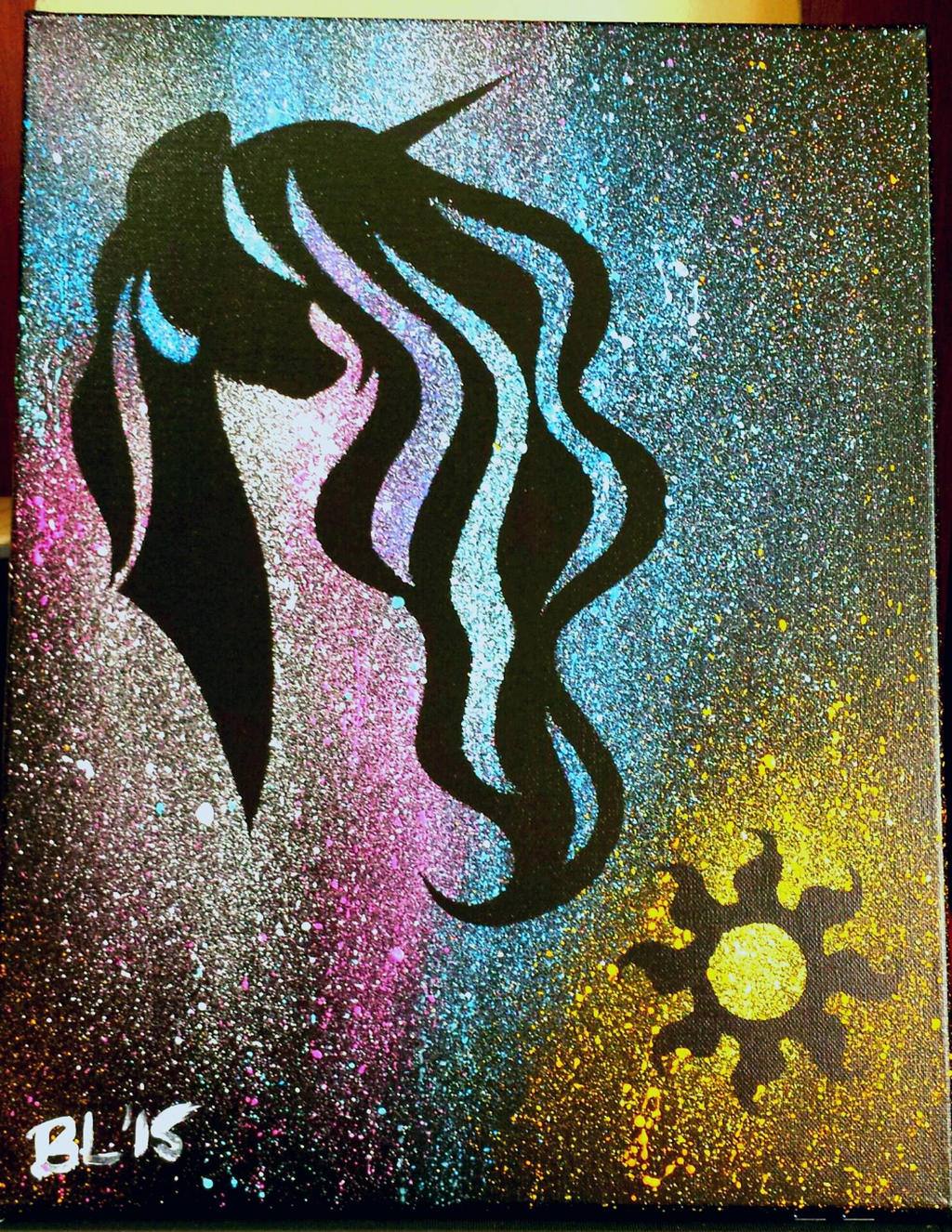 Celestial Splatter Painting