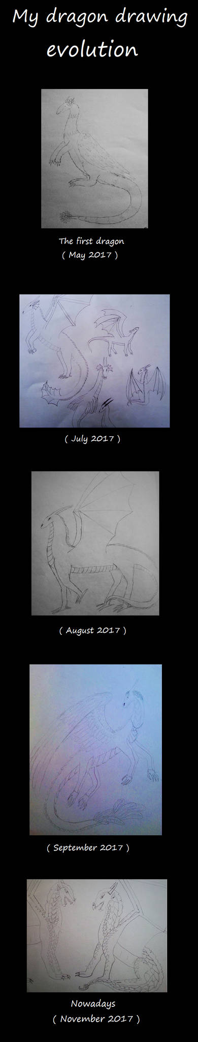 My Drawing Evolution by BlueflametheSkywing on DeviantArt