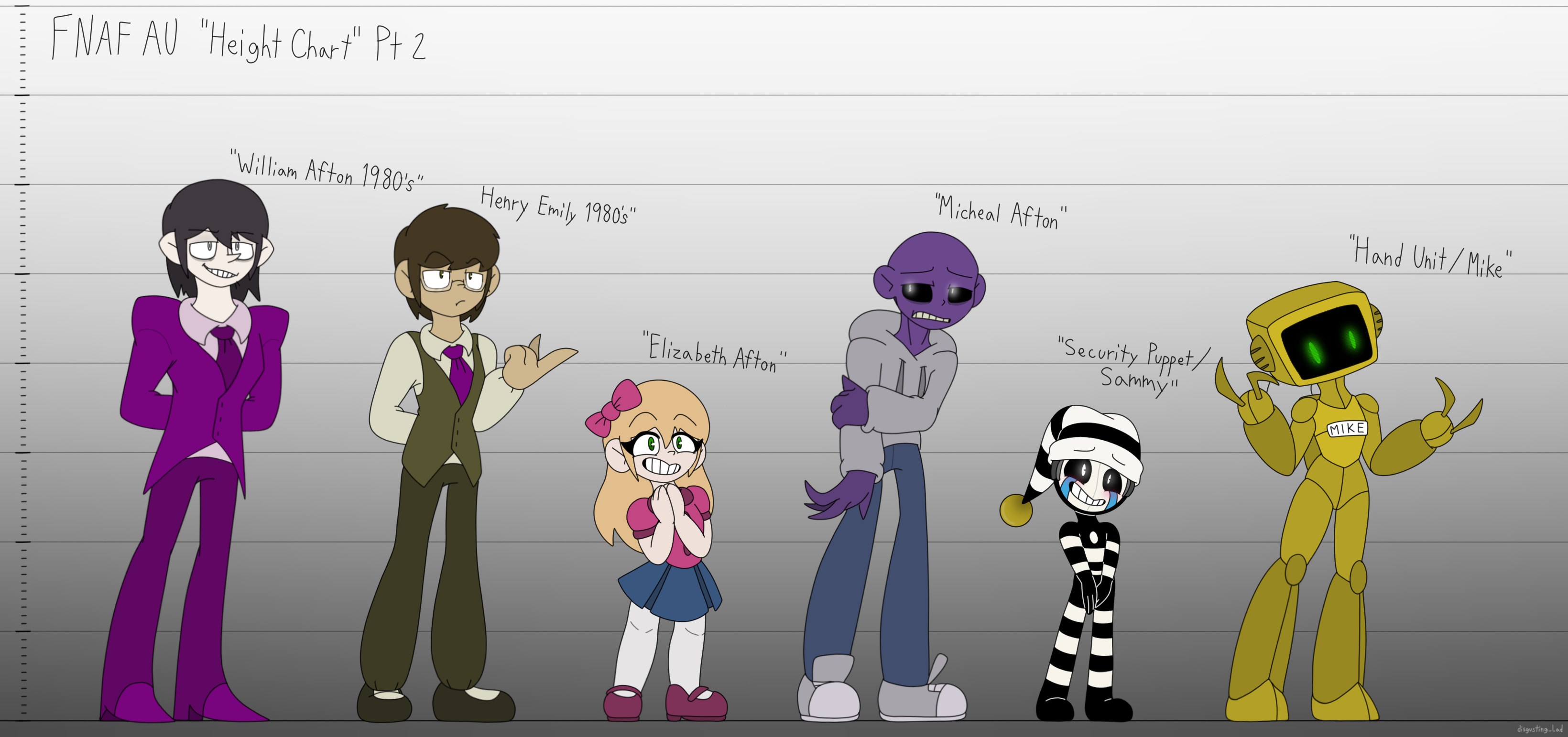 FNAF Height Chart (Phantoms Not Included) by FNASMia521 on DeviantArt