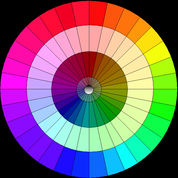Salvare0Zero0's Color Wheel 2 by Salvare0Zero0 on DeviantArt