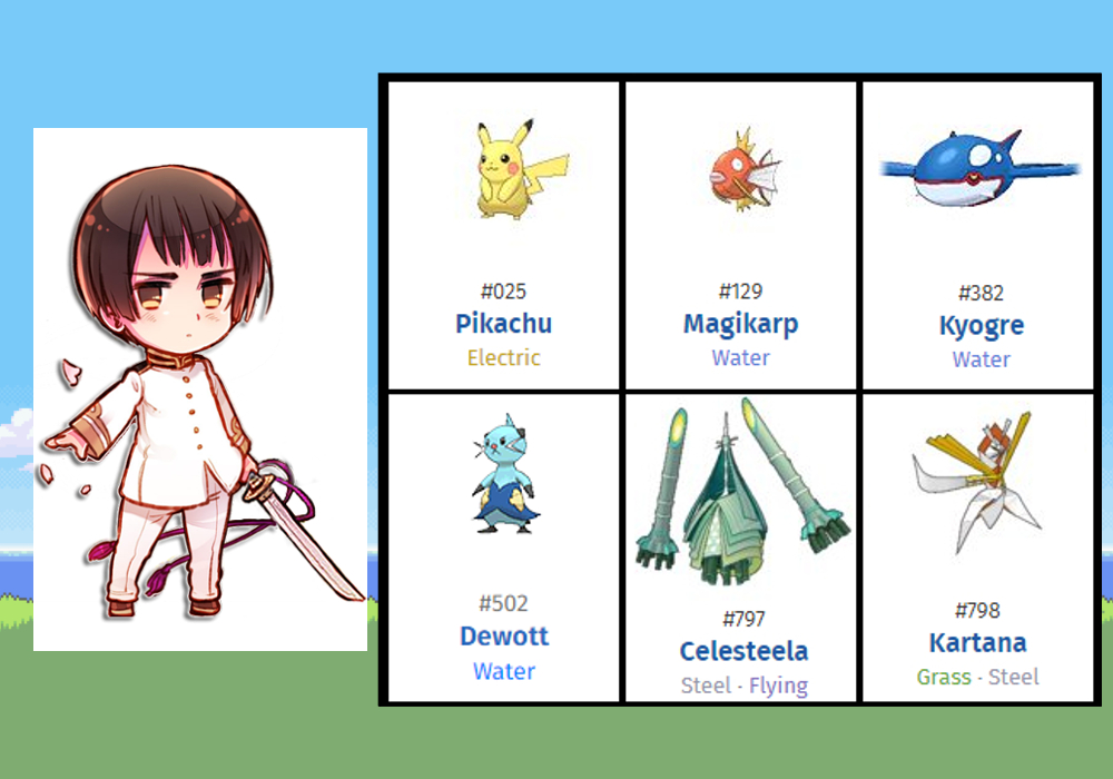 Japan Pokemon Team By Shiningjnk On Deviantart
