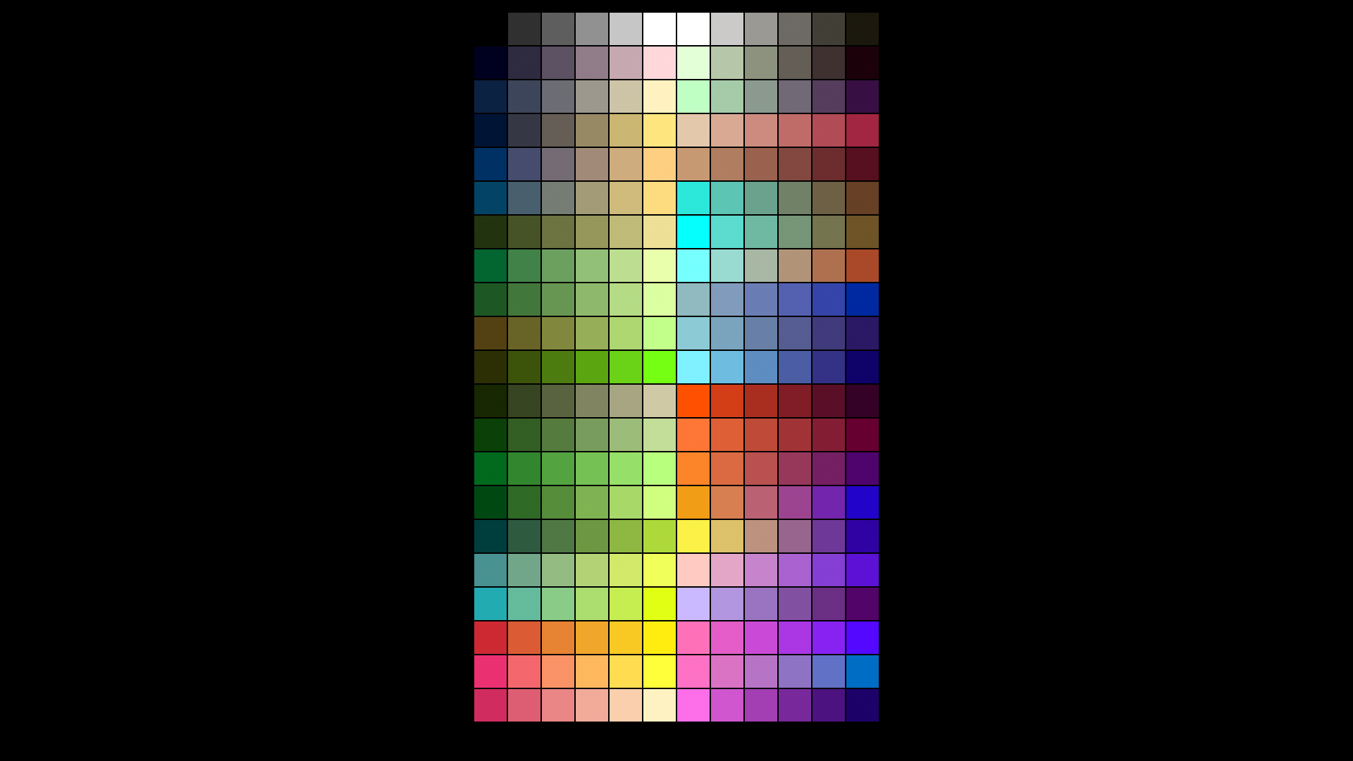 LAB Gradient Palette by VictorImaginator on DeviantArt