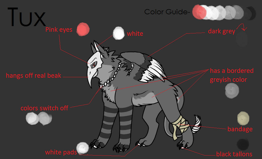 Tux Variants Tux ref sheet by Theinnocent1 on DeviantArt