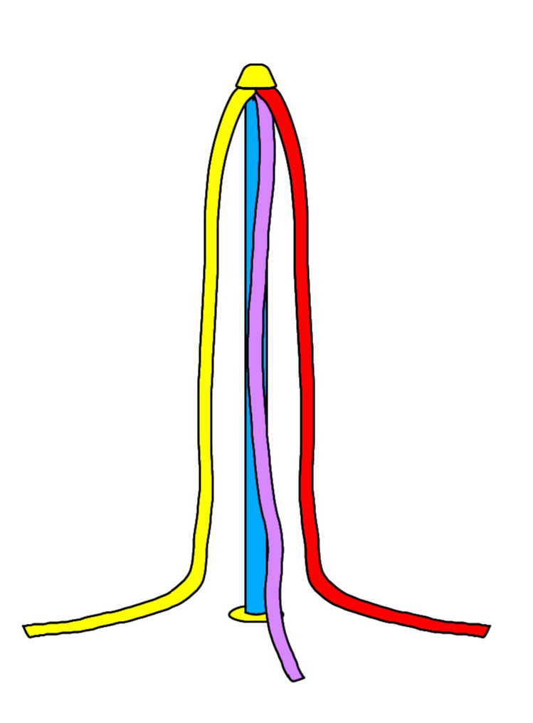 The Ribbon Pole by CoutureToonStudio on DeviantArt