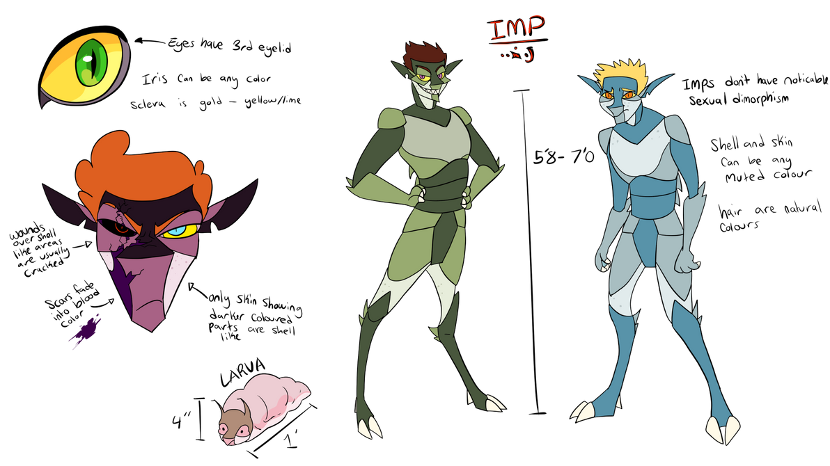 Imp .:SPECIES SHEET:. by Commander-Carrot on DeviantArt