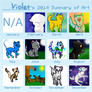 My 2014 Art Summary