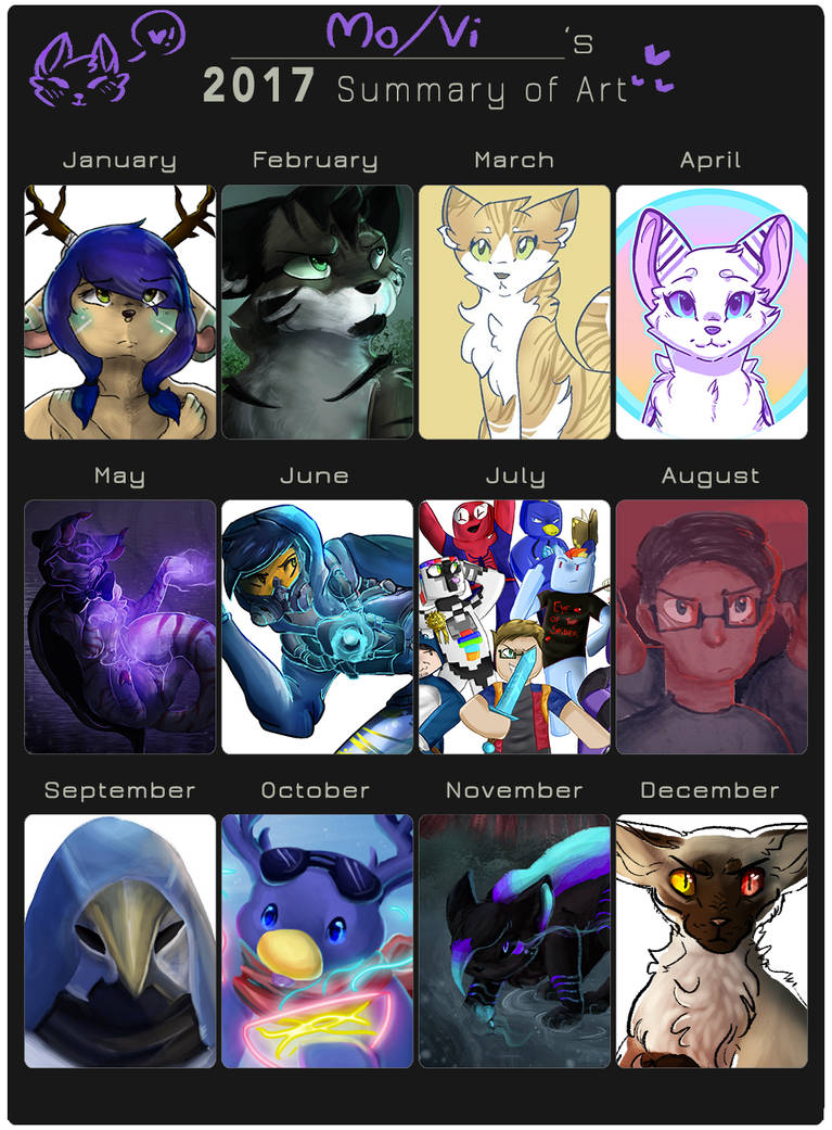 2017 Art Summary by ThatCreativeCat