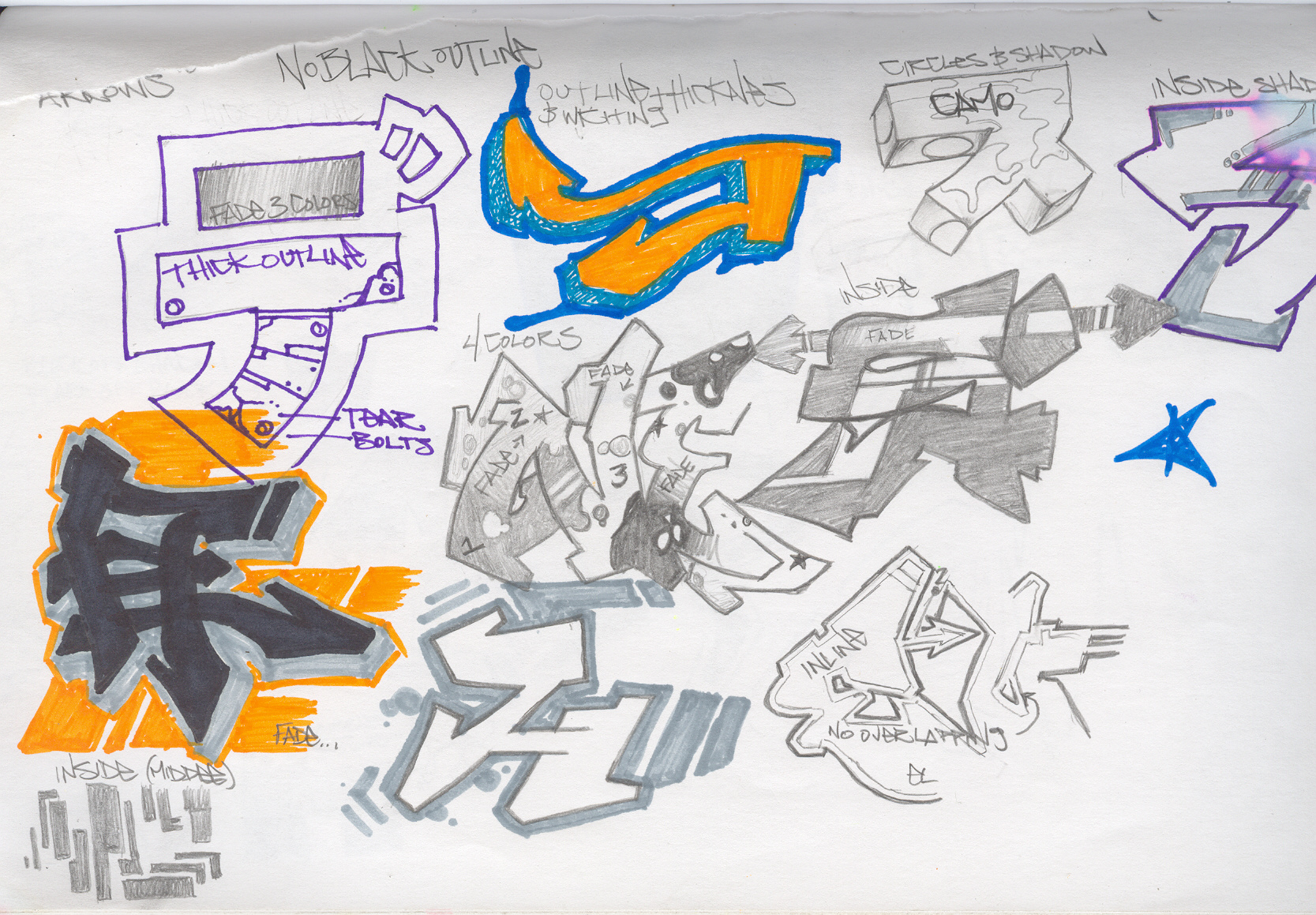 graff tutorial by supersaiyandino on DeviantArt